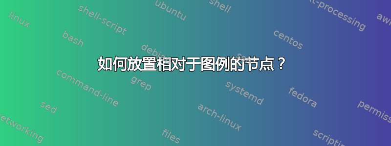 如何放置相对于图例的节点？