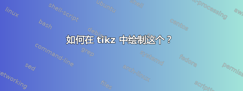 如何在 tikz 中绘制这个？