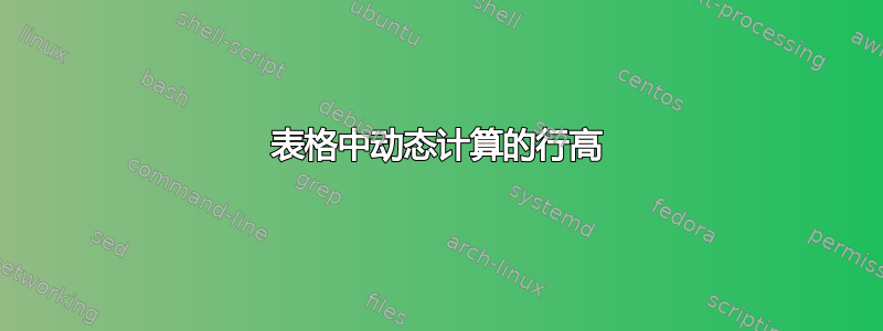 表格中动态计算的行高