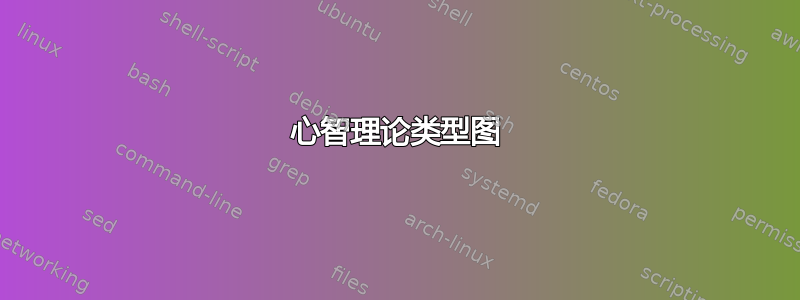 心智理论类型图