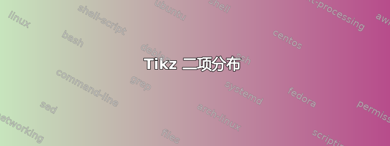 Tikz 二项分布