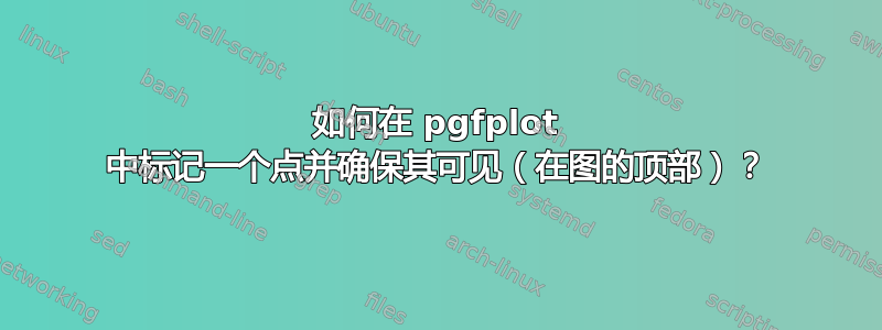 如何在 pgfplot 中标记一个点并确保其可见（在图的顶部）？