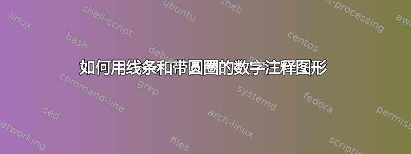 如何用线条和带圆圈的数字注释图形