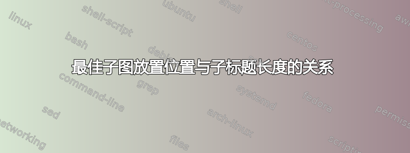 最佳子图放置位置与子标题长度的关系