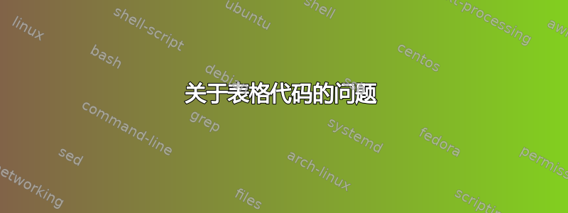 关于表格代码的问题