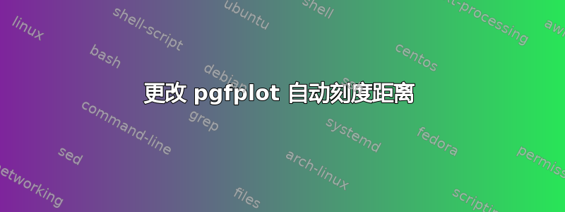 更改 pgfplot 自动刻度距离