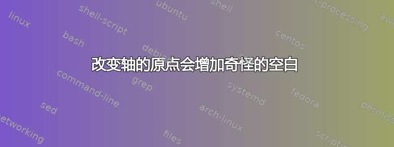 改变轴的原点会增加奇怪的空白