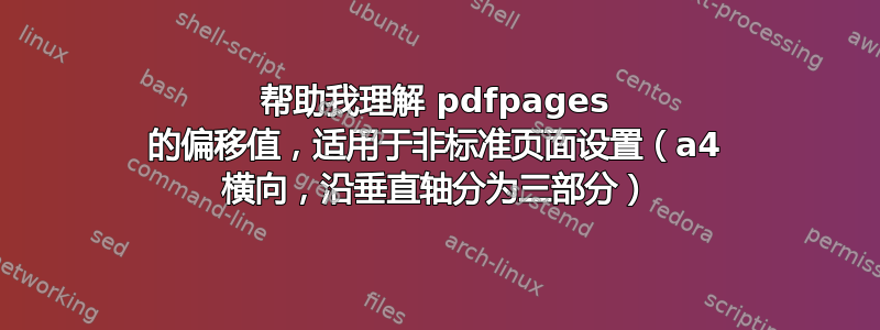 帮助我理解 pdfpages 的偏移值，适用于非标准页面设置（a4 横向，沿垂直轴分为三部分）