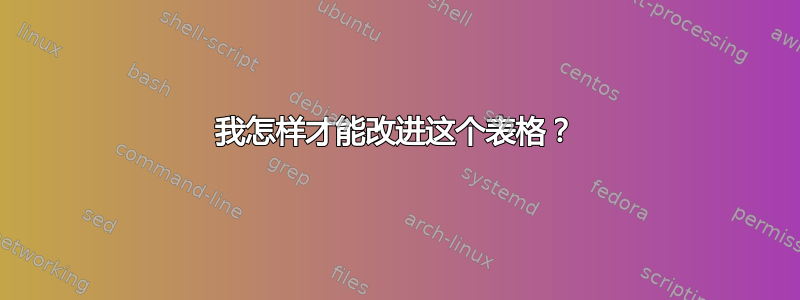 我怎样才能改进这个表格？