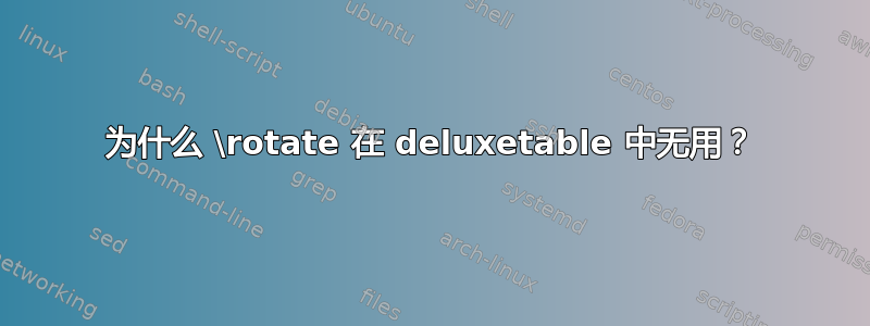 为什么 \rotate 在 deluxetable 中无用？