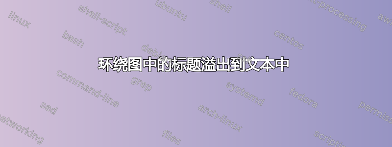 环绕图中的标题溢出到文本中