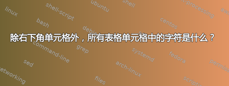 除右下角单元格外，所有表格单元格中的字符是什么？