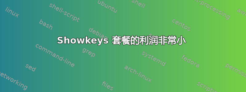 Showkeys 套餐的利润非常小