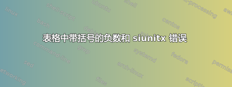 表格中带括号的负数和 siunitx 错误