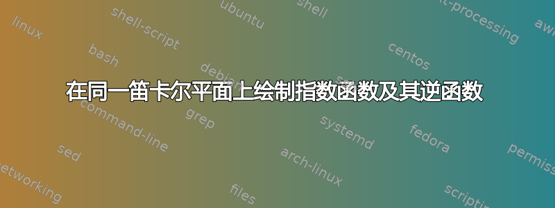 在同一笛卡尔平面上绘制指数函数及其逆函数