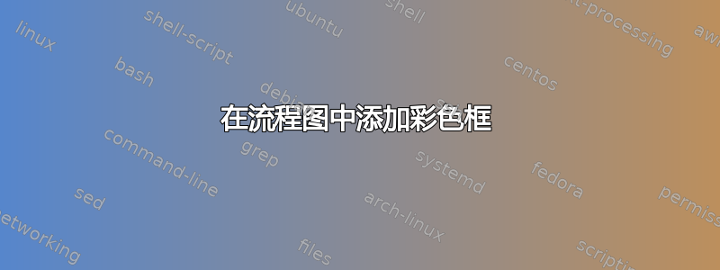 在流程图中添加彩色框