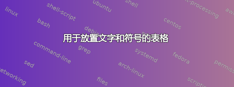 用于放置文字和符号的表格