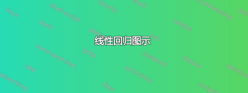 线性回归图示