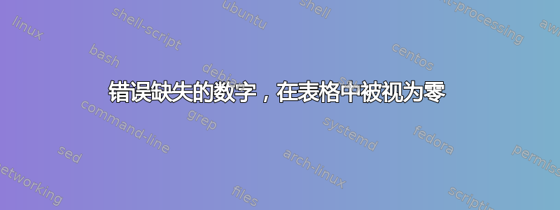 错误缺失的数字，在表格中被视为零