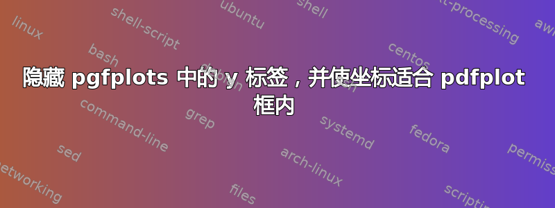 隐藏 pgfplots 中的 y 标签，并使坐标适合 pdfplot 框内