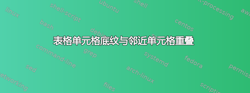 表格单元格底纹与邻近单元格重叠