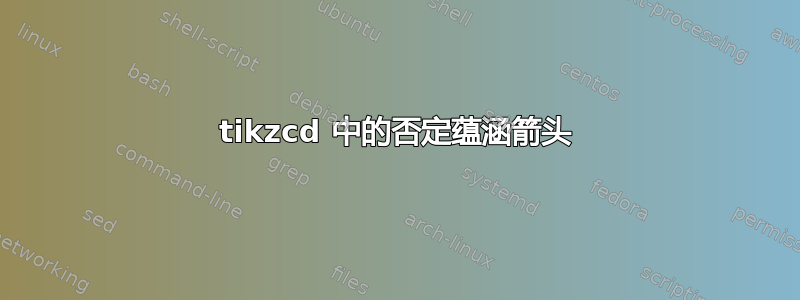 tikzcd 中的否定蕴涵箭头