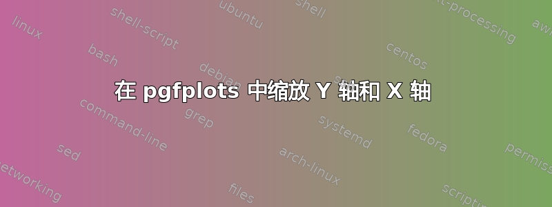 在 pgfplots 中缩放 Y 轴和 X 轴