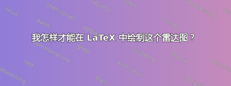 我怎样才能在 LaTeX 中绘制这个雷达图？