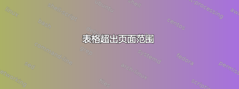 表格超出页面范围