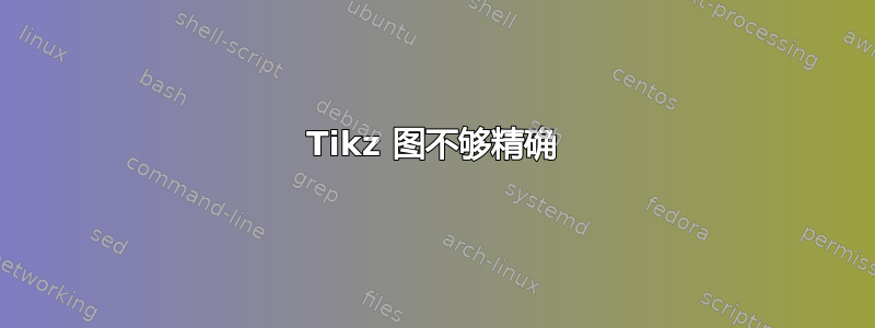 Tikz 图不够精确