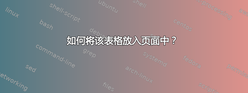 如何将该表格放入页面中？