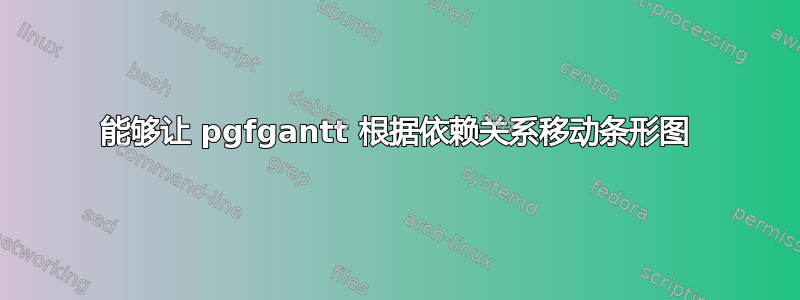 能够让 pgfgantt 根据依赖关系移动条形图