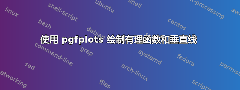 使用 pgfplots 绘制有理函数和垂直线