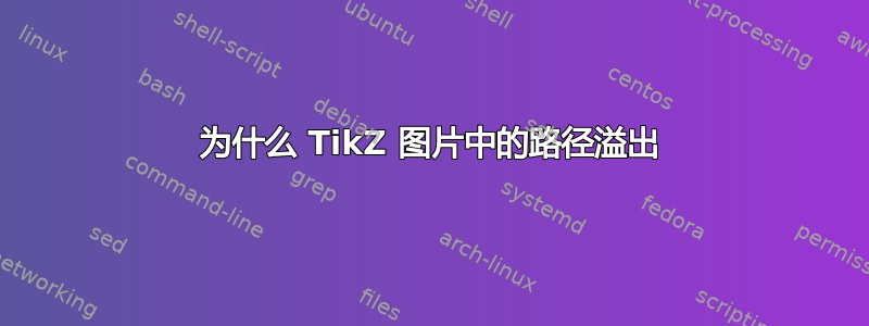 为什么 TikZ 图片中的路径溢出