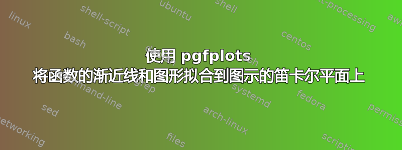 使用 pgfplots 将函数的渐近线和图形拟合到图示的笛卡尔平面上