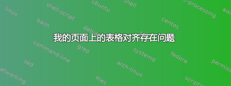 我的页面上的表格对齐存在问题