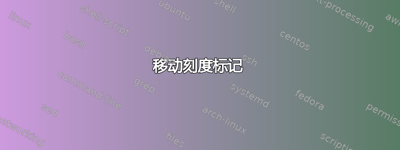 移动刻度标记