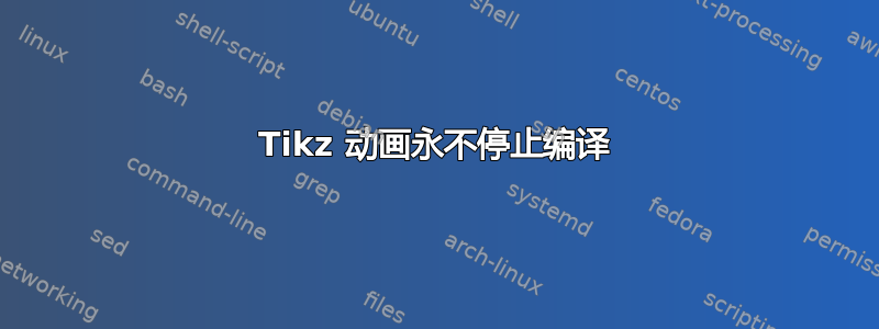 Tikz 动画永不停止编译