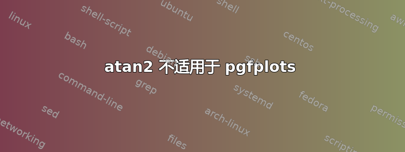 atan2 不适用于 pgfplots