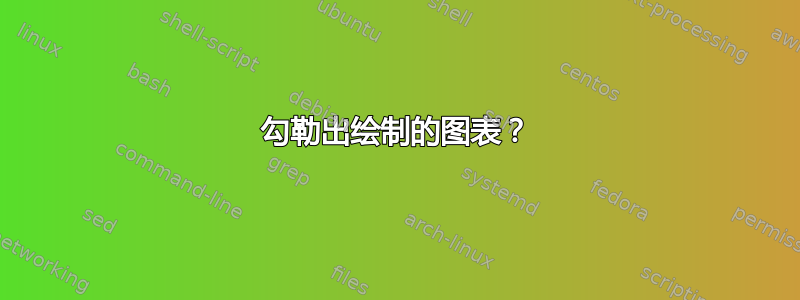 勾勒出绘制的图表？