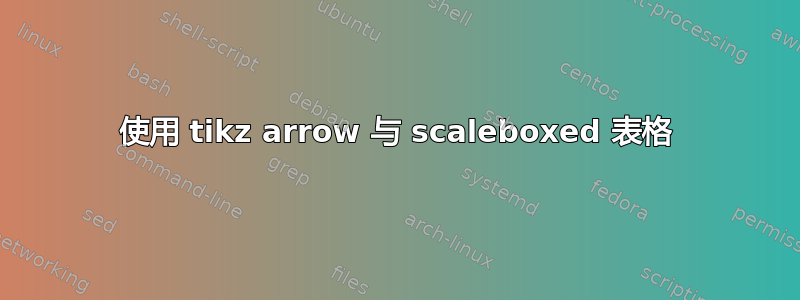 使用 tikz arrow 与 scaleboxed 表格