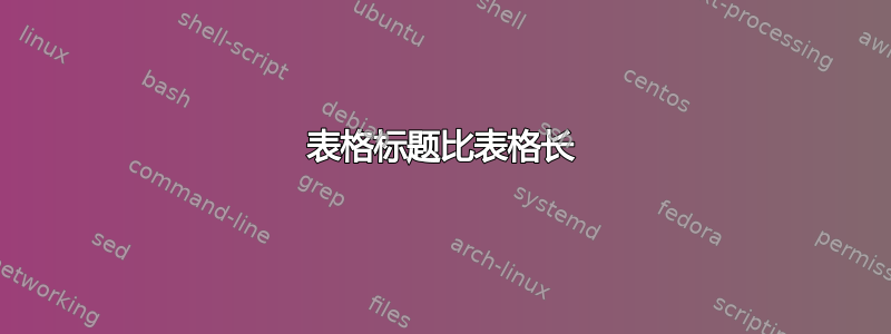 表格标题比表格长