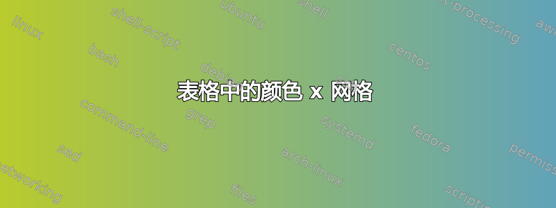 表格中的颜色 x 网格