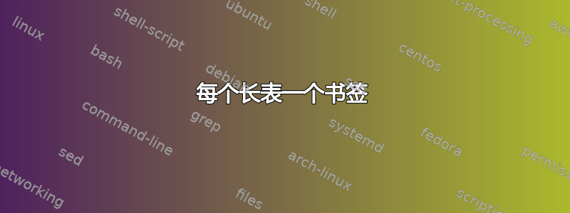 每个长表一个书签