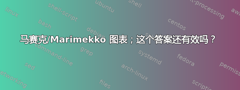 马赛克/Marimekko 图表；这个答案还有效吗？