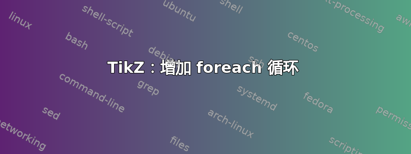 TikZ：增加 foreach 循环