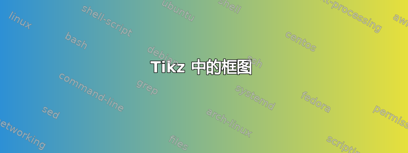 Tikz 中的框图