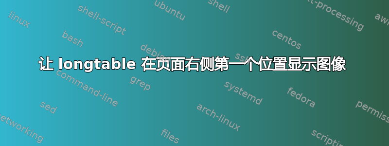 让 longtable 在页面右侧第一个位置显示图像