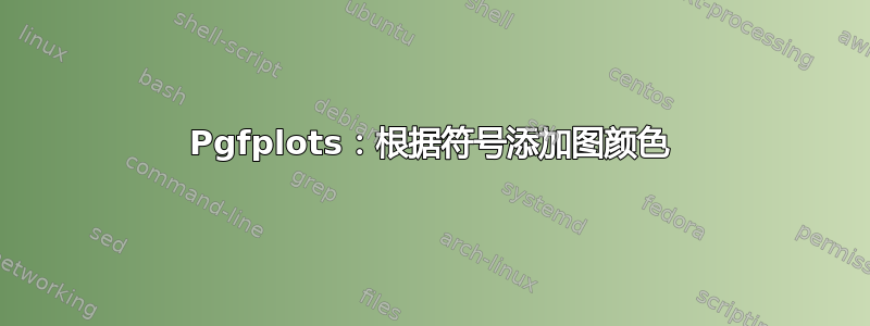 Pgfplots：根据符号添加图颜色