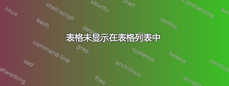 表格未显示在表格列表中